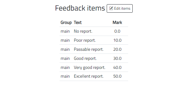 Feedback set CS100-CWK-Report p1